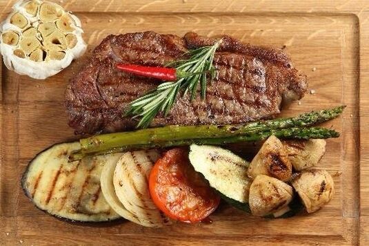 potraviny na chronickú prostatitídu